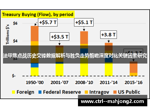 法甲焦点战历史交锋数据解析与胜负走势前瞻深度对比关键因素研究 法甲焦点战历史交锋数据解析与胜负走势前瞻深度对比关键因素研究